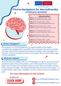 iThrive Navigator Outreach sessions from September 2026 to February 2027. Image of a brain among text.