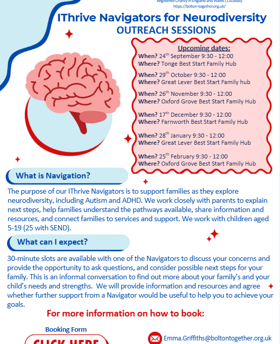 iThrive Navigator Outreach sessions from September 2026 to February 2027. Image of a brain among text.