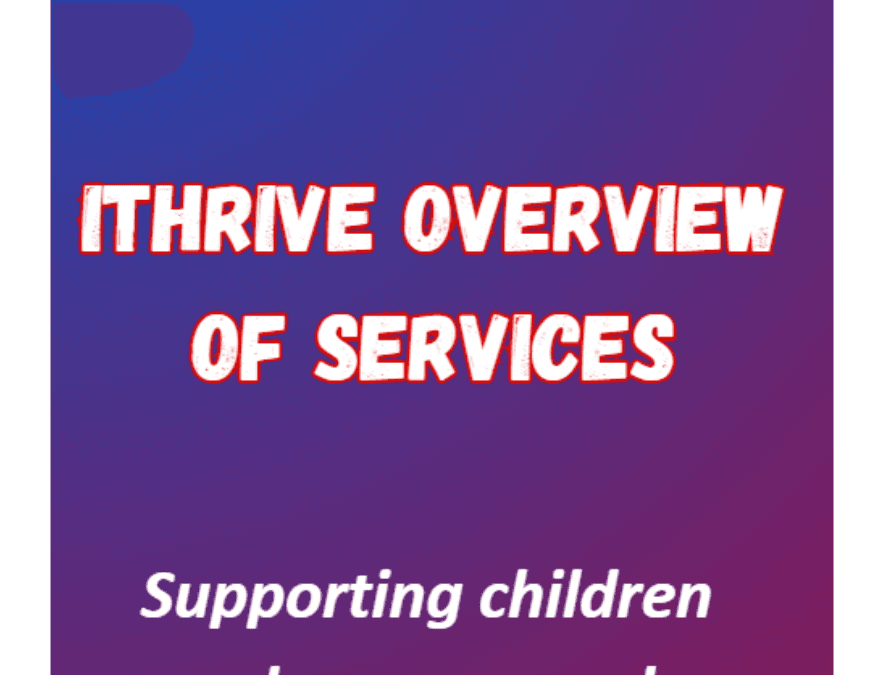 IThrive Overview of Services 2026